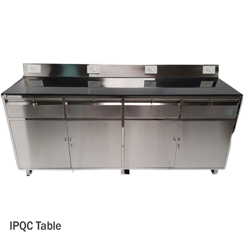 IPQC-Table