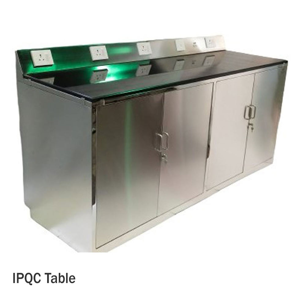 IPQC Table